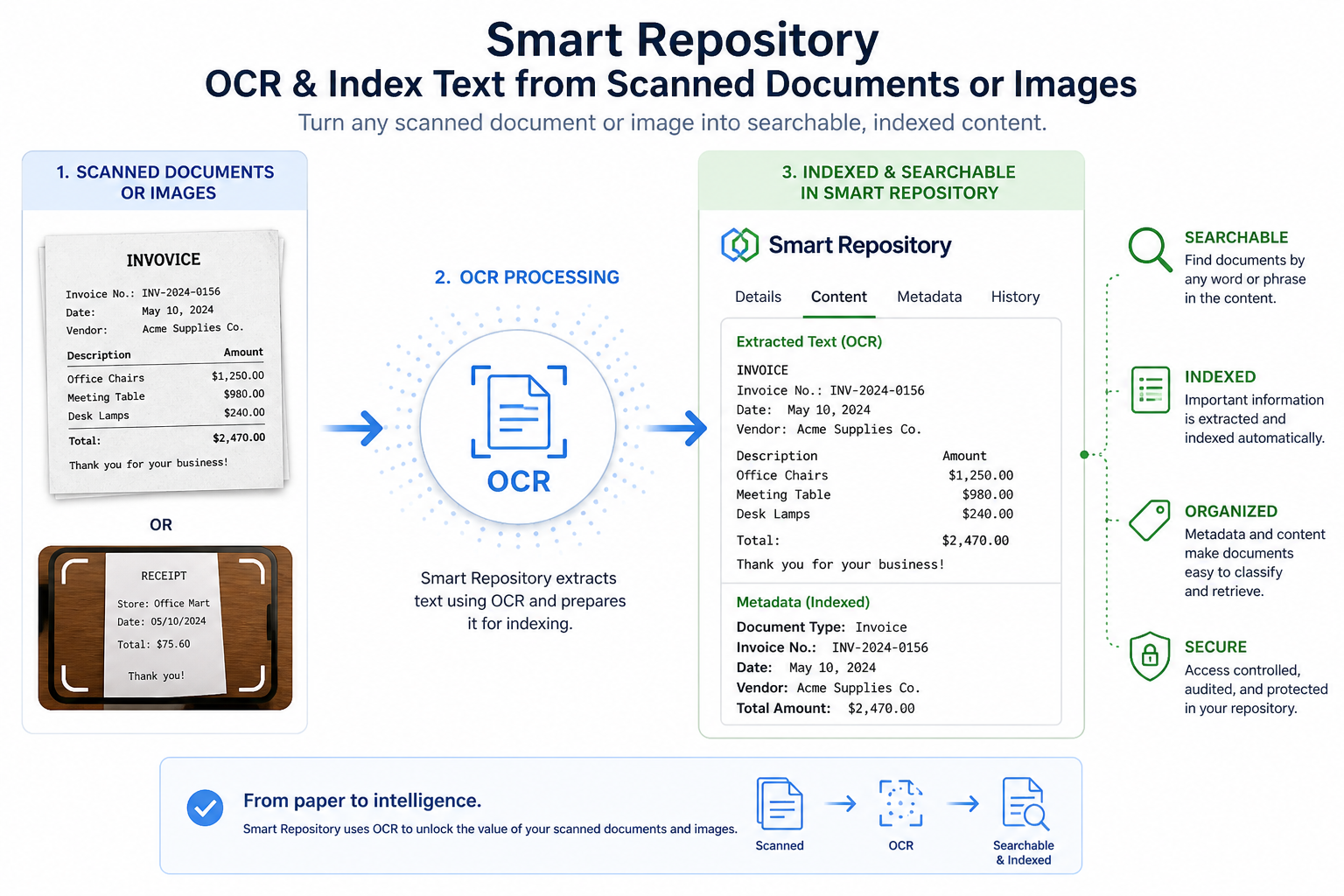 OCR Support Screenshot
